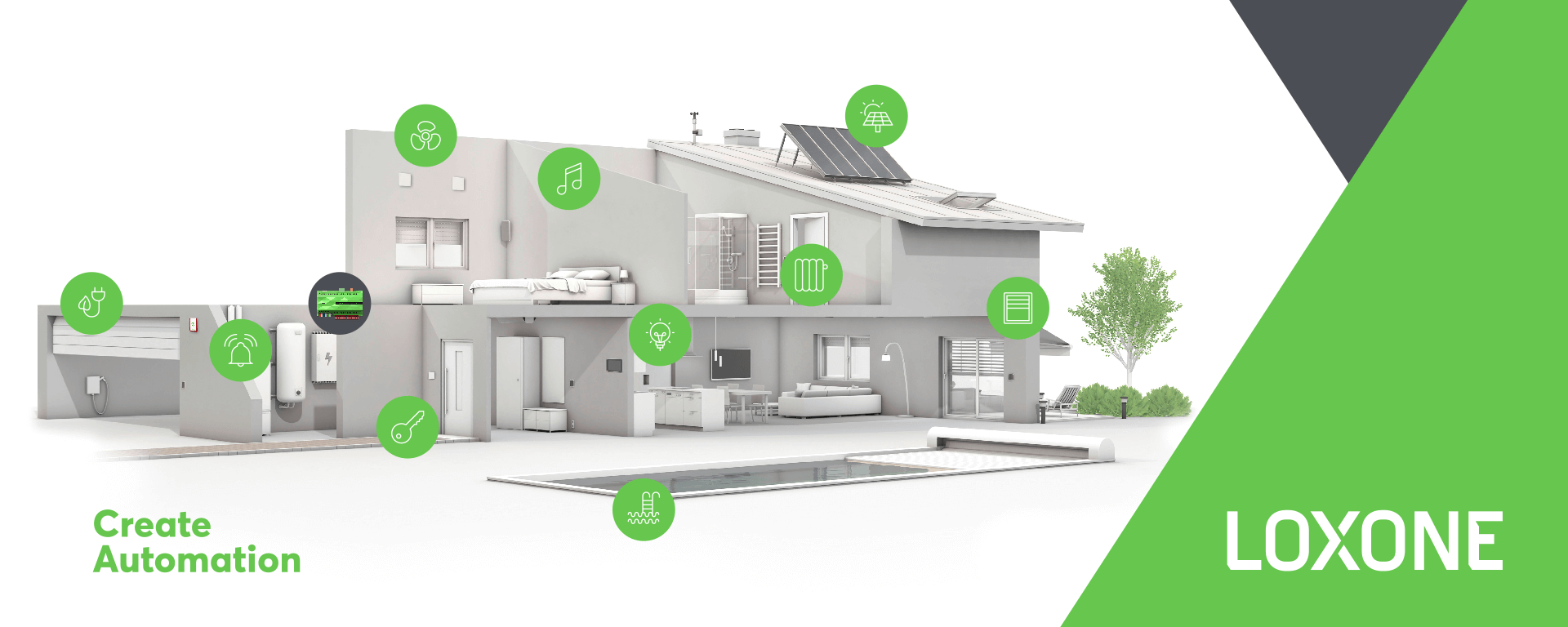 Loxone - výčet využití