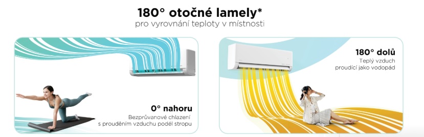 Unikátní lamely Midea Solstice