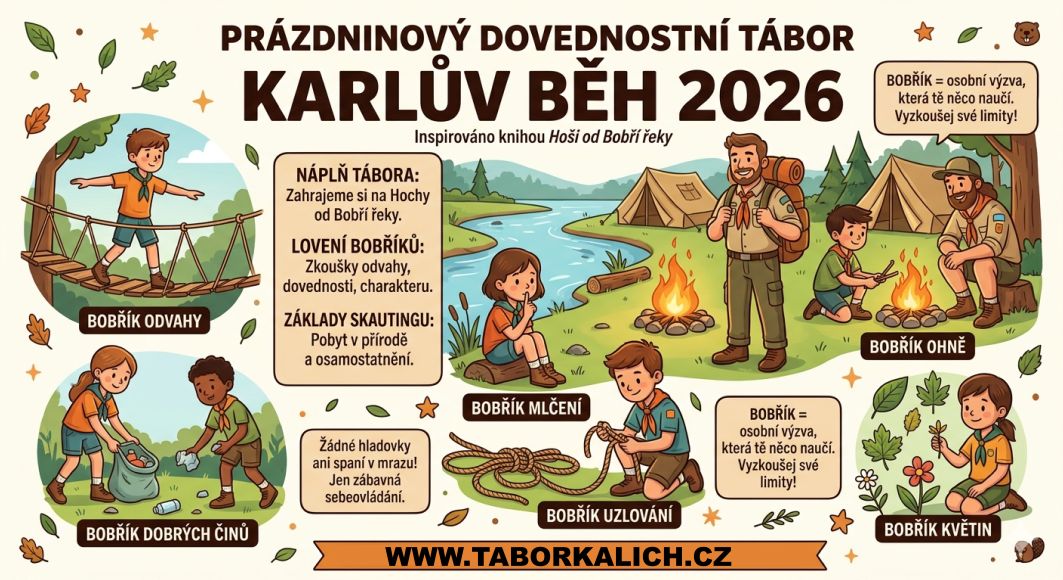 Prázdninový dovednostní tábor