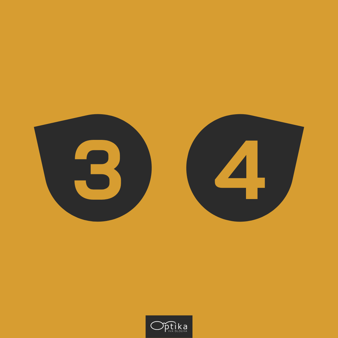 Optika Iva Dlouhá 30 let na trhu
