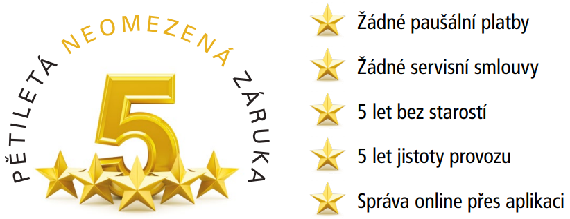Záruka na pístový kompresor Atmos